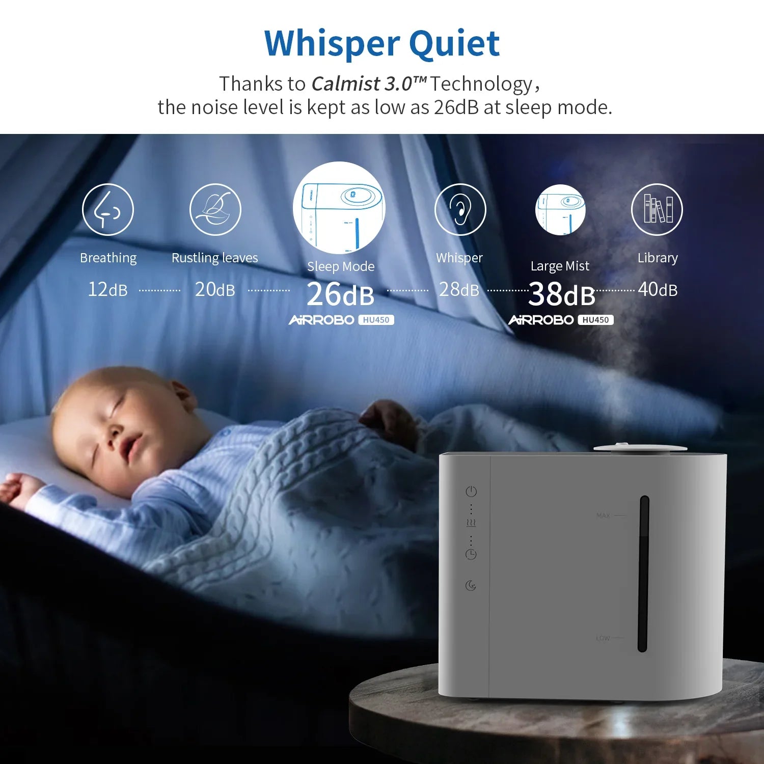 Air Purifier AIRROBO AR400 Air Purifier AIRROBO AR400